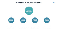 Business Plan Infographics slide 7