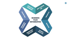 Business Plan Infographics slide 9