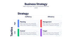 Business Strategy Infographics slide 4