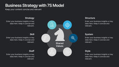 Business Strategy with 7S Model Presentation slide 10