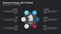 Business Strategy with 7S Model Presentation slide 11