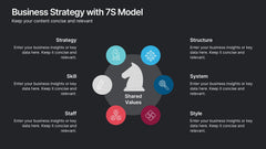 Business Strategy with 7S Model Presentation slide 12