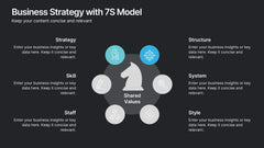 Business Strategy with 7S Model Presentation slide 9