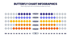 Butterfly Chart Infographics slide 11