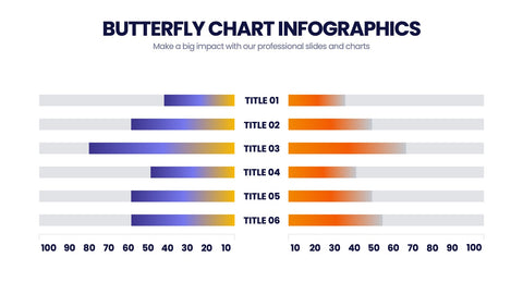 Butterfly Chart Infographics