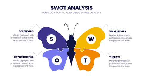 Butterfly Chart Infographics