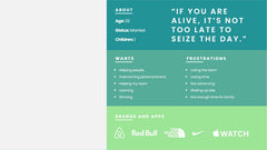 Buyer Persona Infographics slide 14