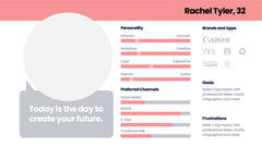 Buyer Persona Infographics slide 15
