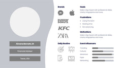 Buyer Persona Infographics slide 18