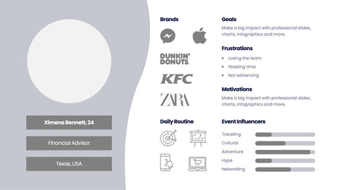 Buyer Persona Infographics