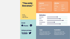 Buyer Persona Infographics slide 2