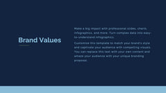 Cascade Brand Identity Presentation slide 5