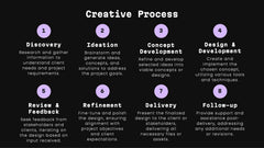Celeste Professional Portfolio Showcase Presentation slide 10
