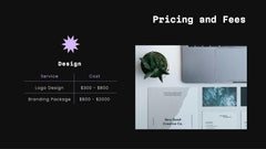Celeste Professional Portfolio Showcase Presentation slide 15