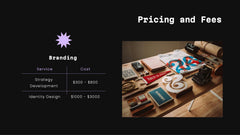 Celeste Professional Portfolio Showcase Presentation slide 17
