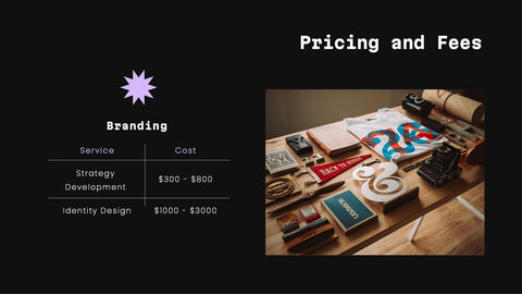 Celeste Professional Portfolio Showcase Presentation