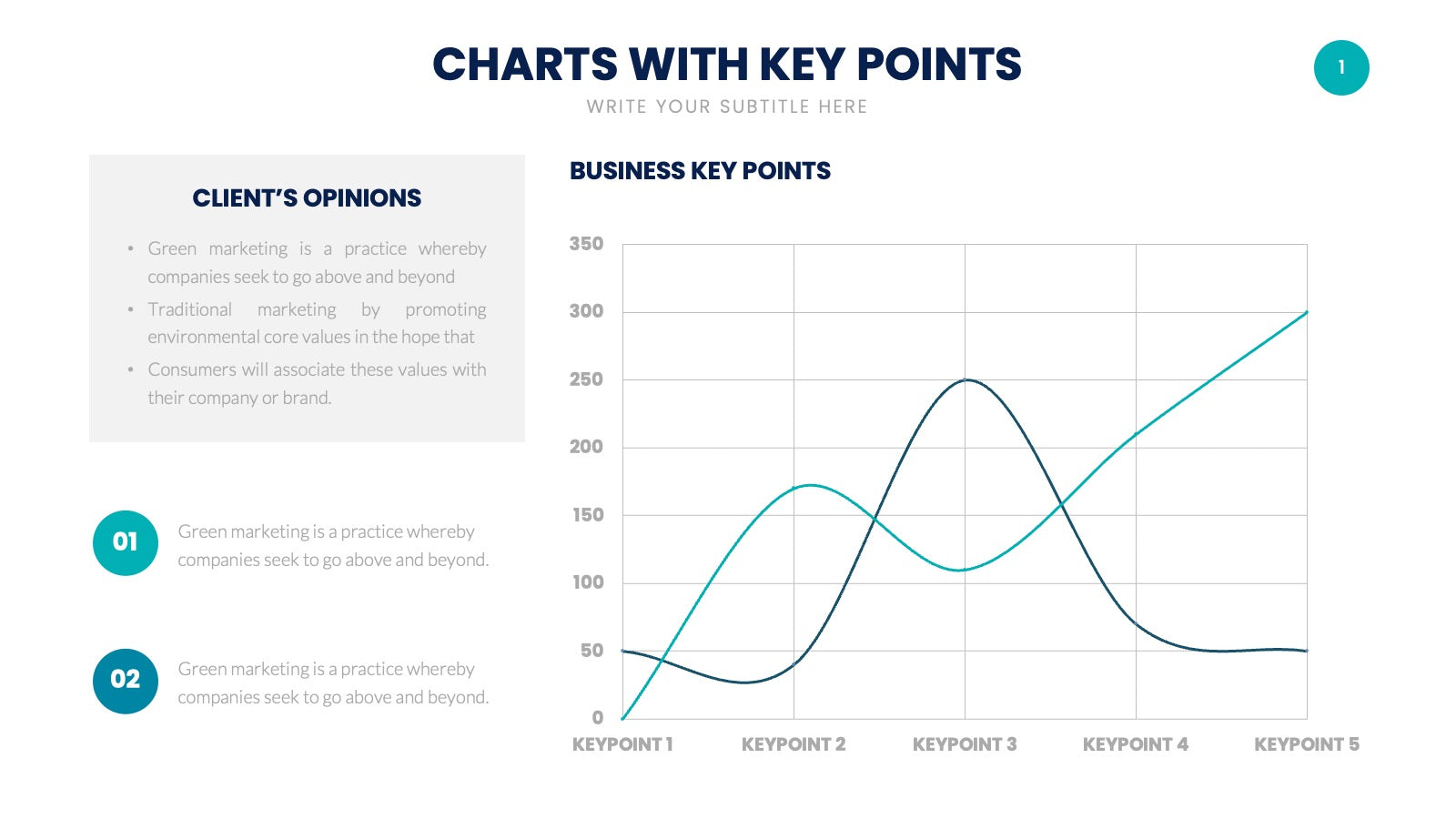 Chart Infographics
