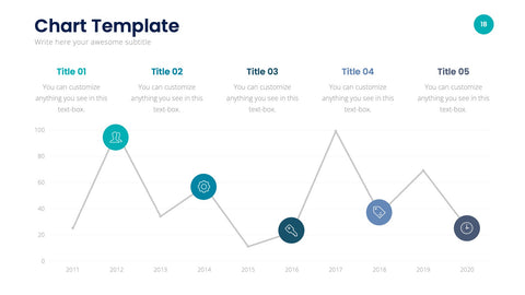 Chart Infographics for Data Visualization & Reports