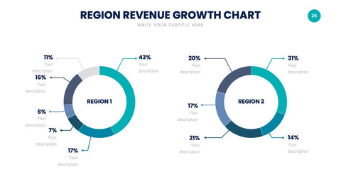 Chart Infographics for Data Visualization & Reports