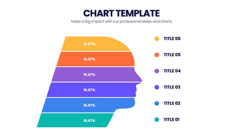Chart Templates Infographics