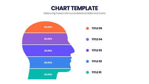 Chart Templates Infographics