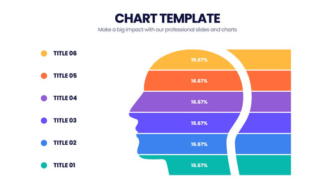 Chart Templates Infographics