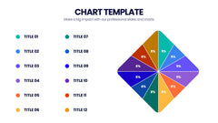 Chart Templates Infographics slide 24