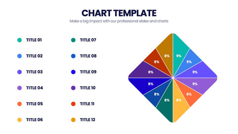 Chart Templates Infographics