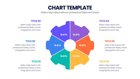 Chart Templates Infographics