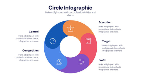 Circle Infographics