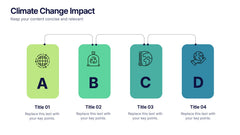 Climate Change Impact Stages Presentation