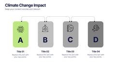 Climate Change Impact Stages Presentation slide 2