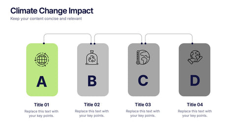 Climate Change Impact Stages Presentation
