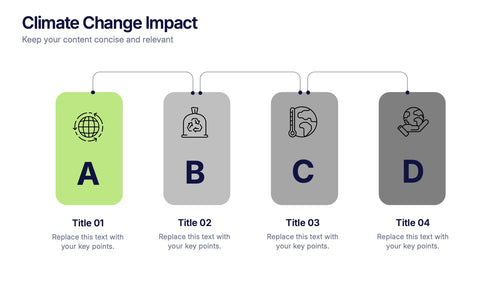 Climate Change Impact Stages Presentation slide 2