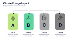 Climate Change Impact Stages Presentation slide 3