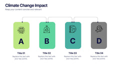 Climate Change Impact Stages Presentation slide 4