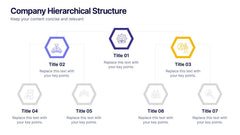 Company Hierarchical Structure Presentation slide 4