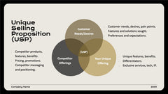 Company Overview Presentation slide 11