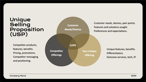 Company Overview Presentation