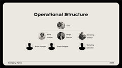 Company Overview Presentation slide 14