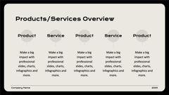 Company Overview Presentation slide 7