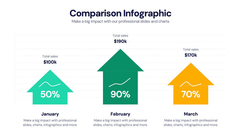 Comparison Infographics