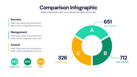 Comparison Infographics