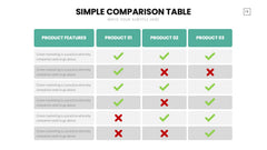 Comparison Infographics slide 18