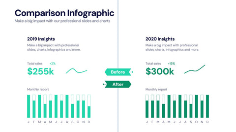 Comparison Infographics