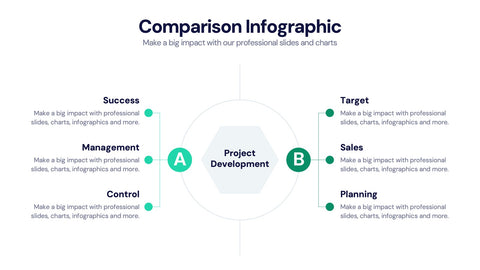 Comparison Infographics