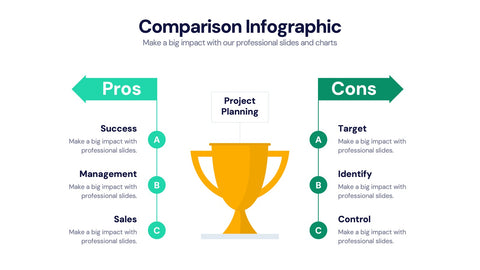 Comparison Infographics