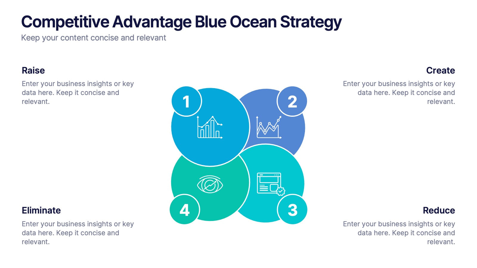 Competitive Advantage Blue Ocean Strategy Presentation