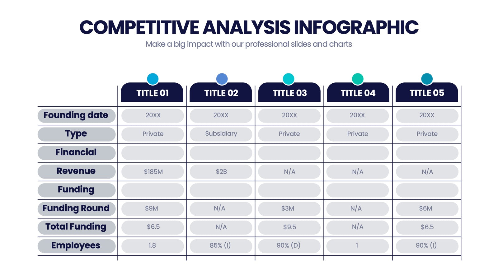 Competitive Analysis Infographics