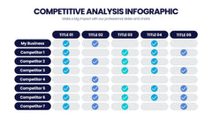 Competitive Analysis Infographics slide 10